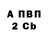 ГАШ VHQ Orfeu Negro